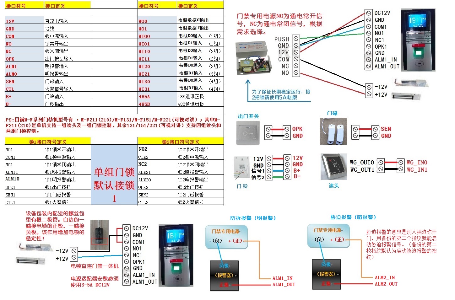 指纹门禁机门禁设备考勤门禁机安装+维护方法