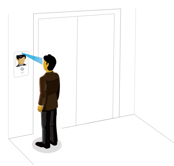 人脸识别门禁胜过传统门禁的优势分析