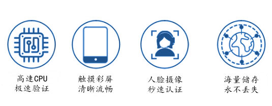 人脸识别门禁机推荐—广州真地G-M515