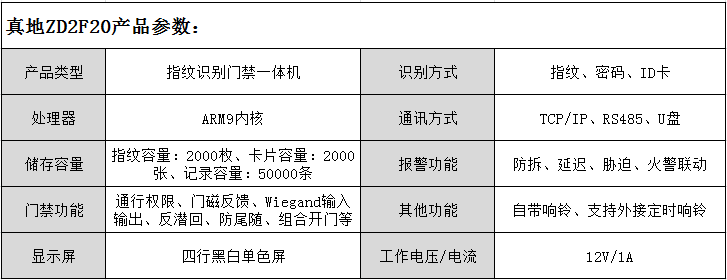 真地ZD2F20多功能门禁一体机报价