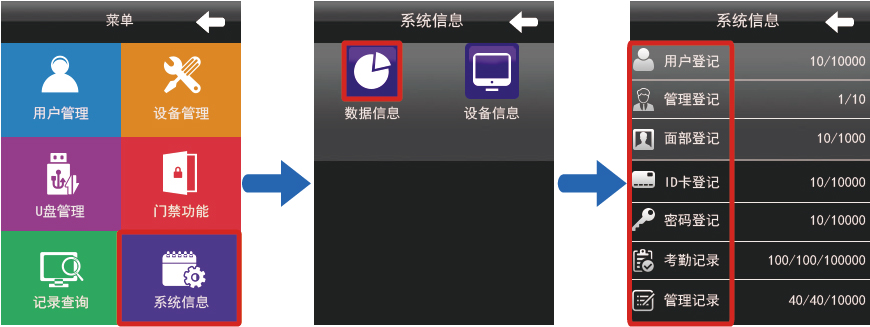 真地G-M515门禁考勤机使用说明之查询记录
