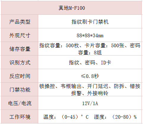 简单却安全的真地指纹刷卡门禁机M-F100