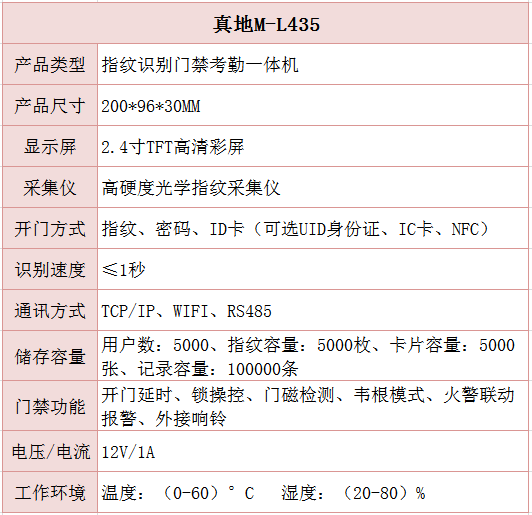 真地指纹一体机门禁终端M-L435