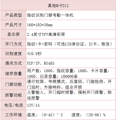 真地指纹一体机门禁终端M-F211