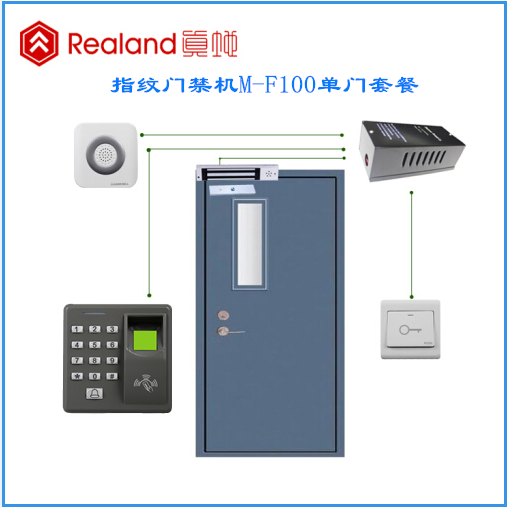 【知识小讲】快速认识单门门禁机
