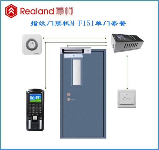 【知识小讲】单门门禁机安装事项