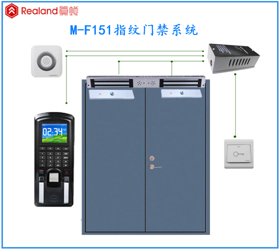 【涨知识】真地指纹门禁系统是什么之功能特点
