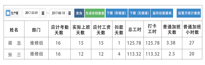 真地A-L355指纹打卡考勤机云考勤管理平台