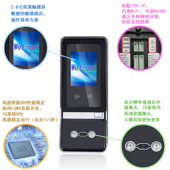 浅析人脸识别智能门禁的应用优势