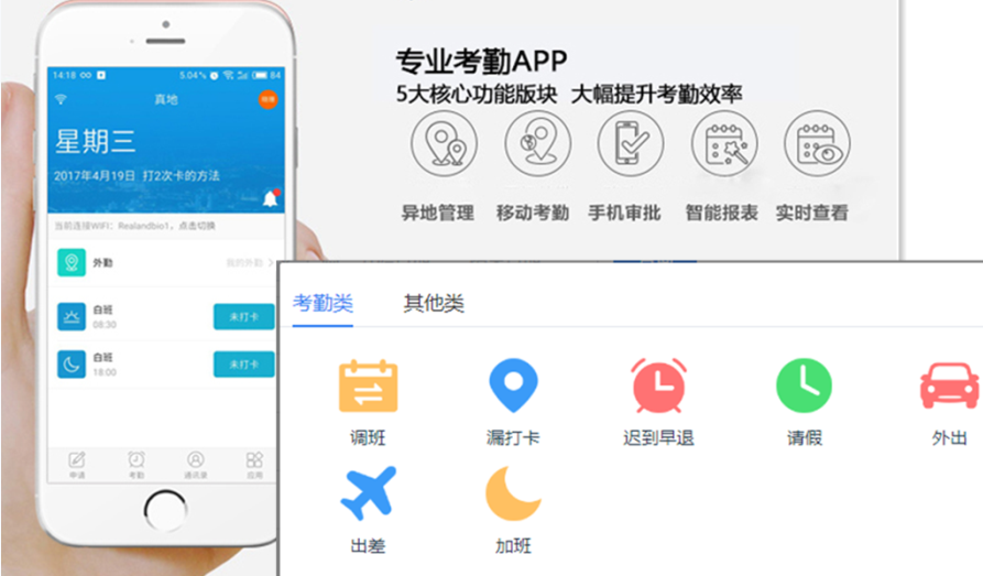 真地智慧云考勤软件有哪些优势？