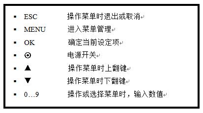 真地指纹考勤打卡机的按键功能说明