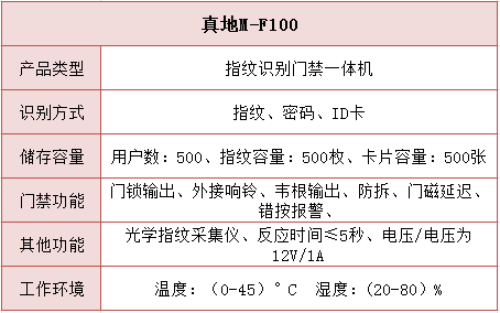 真地指纹门禁刷卡机M-F100参数表