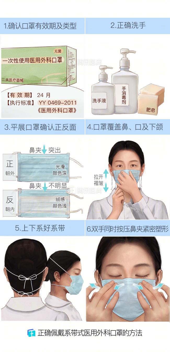 【新型肺炎专题】门禁考勤公司分享在公共交通场所如何防护新型冠状病毒感染肺炎