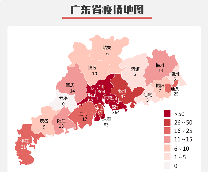 【新型肺炎专题】别被骗了，广州门禁工厂转播已被鉴定的新型冠状病毒肺炎谣言