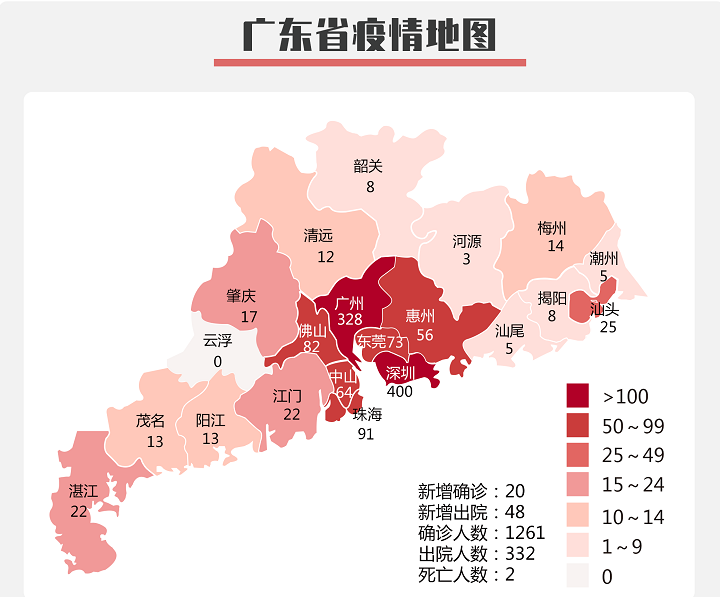 【新冠肺炎专题】广东门禁厂家传播新冠肺炎疫情形势的3大积极变化