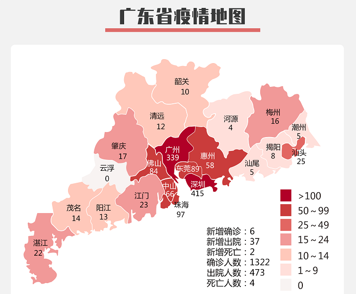 【新冠肺炎专题】工地门禁系统公司分享这件事能预防粪-口传播新冠肺炎