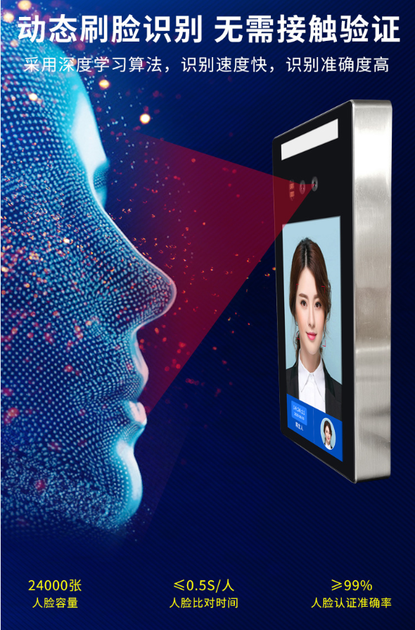学校宿舍启用人脸识别门禁有有哪些特别的地方