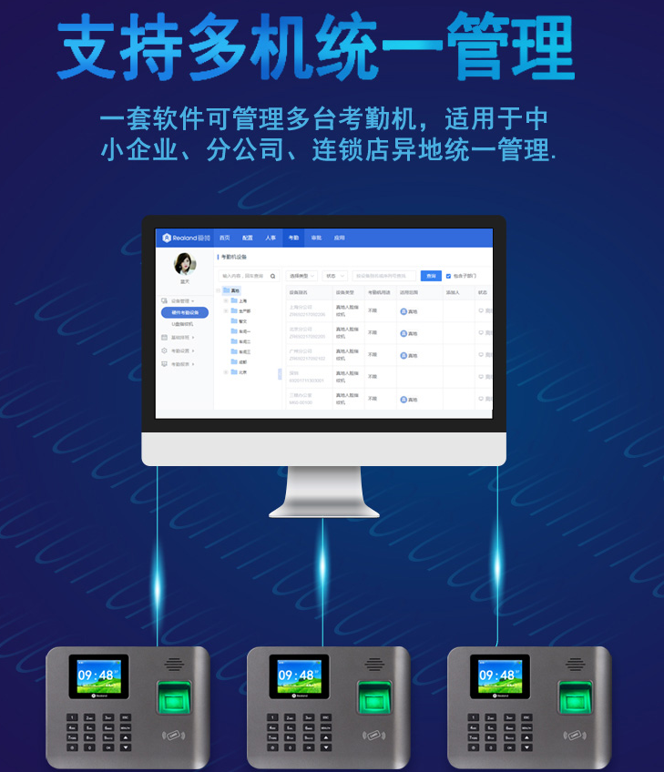 智慧云考勤软件，改变企业考勤管理模式的神器