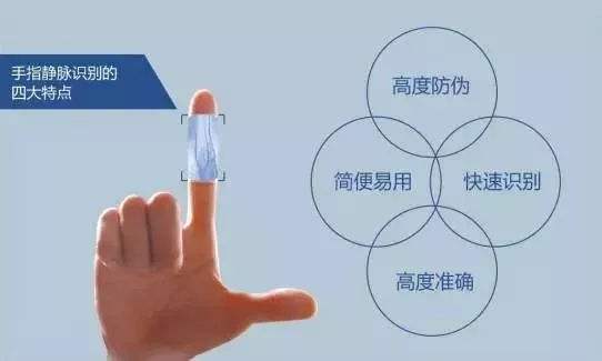 生物识别智能门禁指静脉技术成熟，推动扩张应用市场