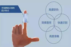 生物识别智能门禁指静脉技术成熟，推动扩张应用市场