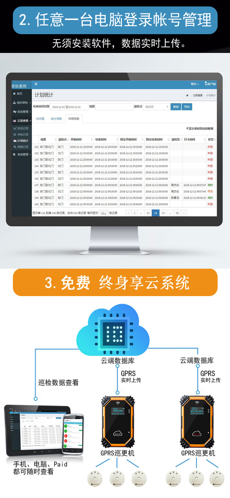 厂家简述博物馆智能巡更系统的功能亮点