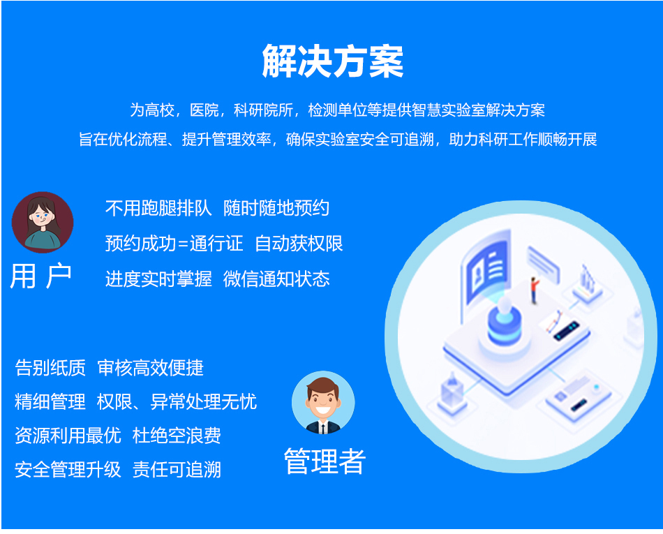 真地实验室预约管理系统