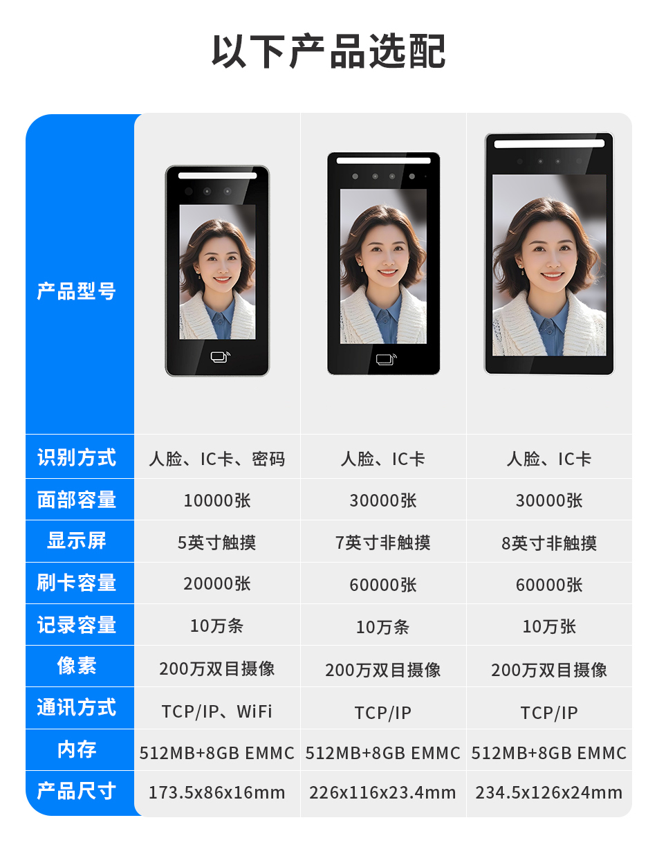 真地实验室预约管理系统